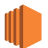 EC2