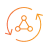 AppSync